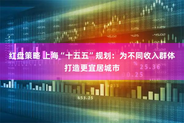 红盘策略 上海“十五五”规划：为不同收入群体打造更宜居城市